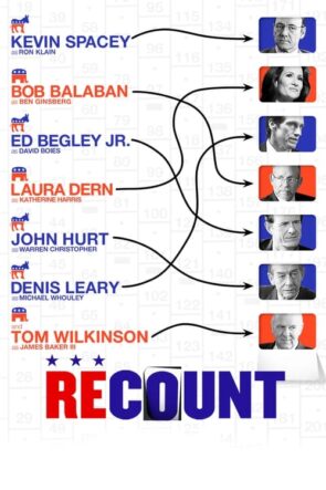 Recount izle (2008)